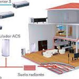 Soluciones Energéticas y Reformas, S.L. hogar con sistema de calefacción